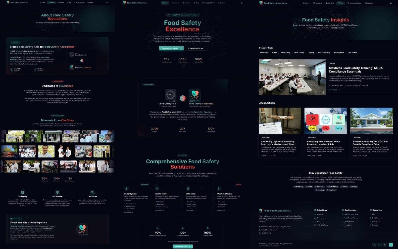 Food Safety Associates